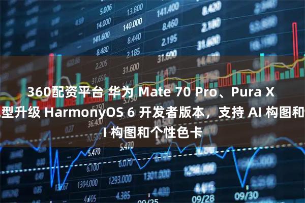 360配资平台 华为 Mate 70 Pro、Pura X 系列等机型升级 HarmonyOS 6 开发者版本，支持 AI 构图和个性色卡