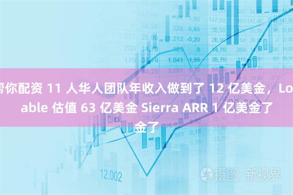 帮你配资 11 人华人团队年收入做到了 12 亿美金，Lovable 估值 63 亿美金 Sierra ARR 1 亿美金了